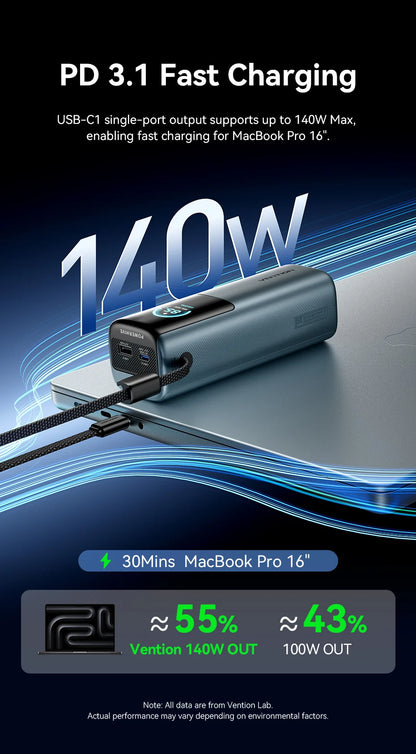 Vention 27000mAh Power Bank