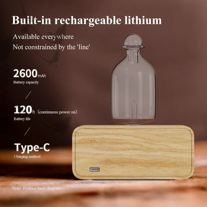 Waterless Nebulizing Essential Oil Diffuser