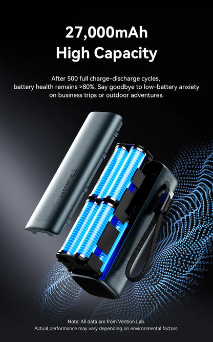 Vention 27000mAh Power Bank