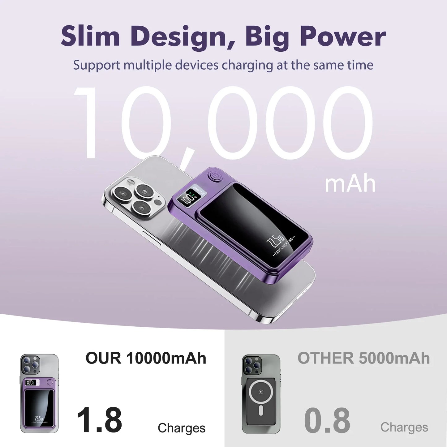 MagBoost 10K Pro Power Bank