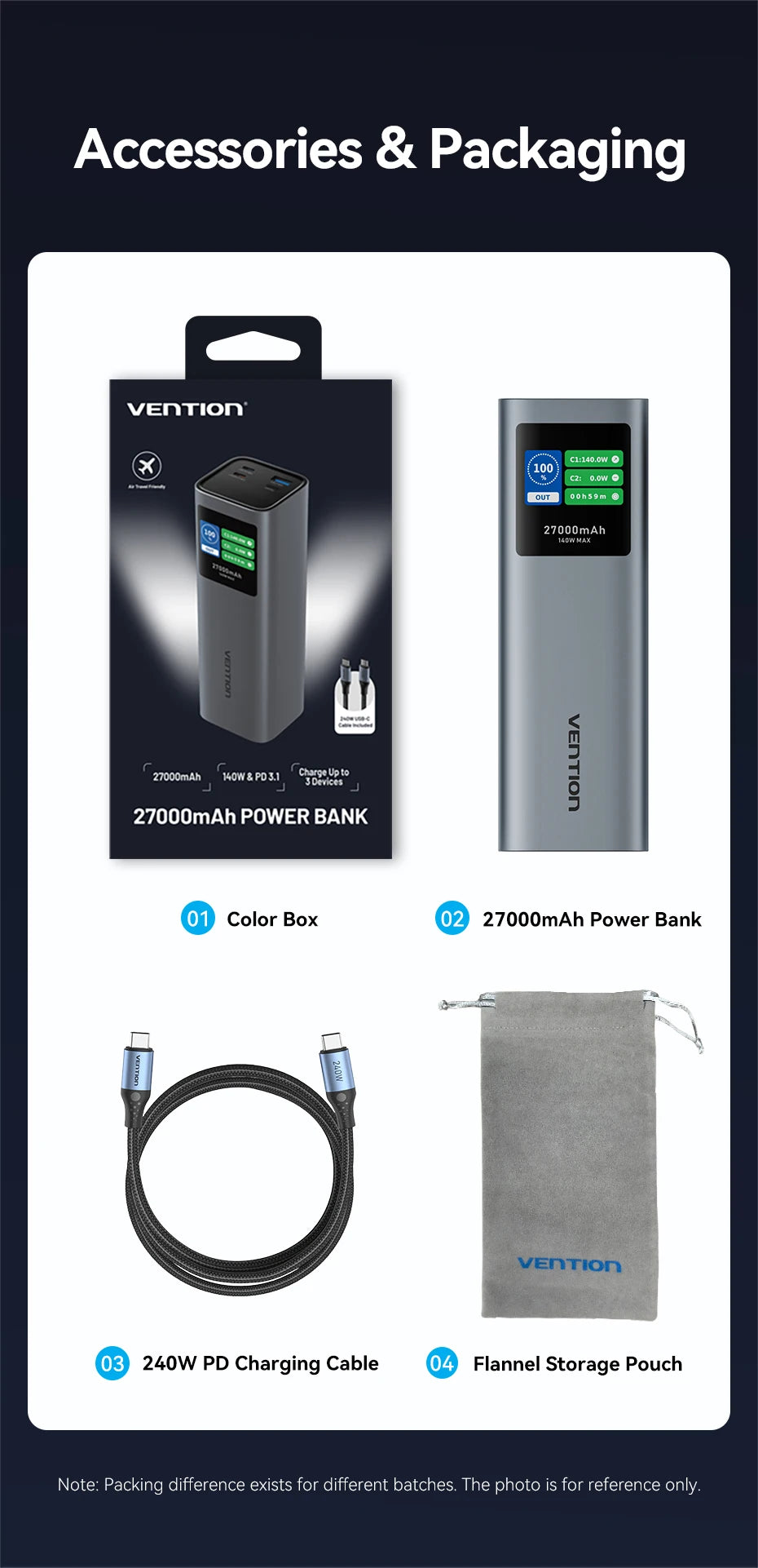 Vention 27000mAh Power Bank II