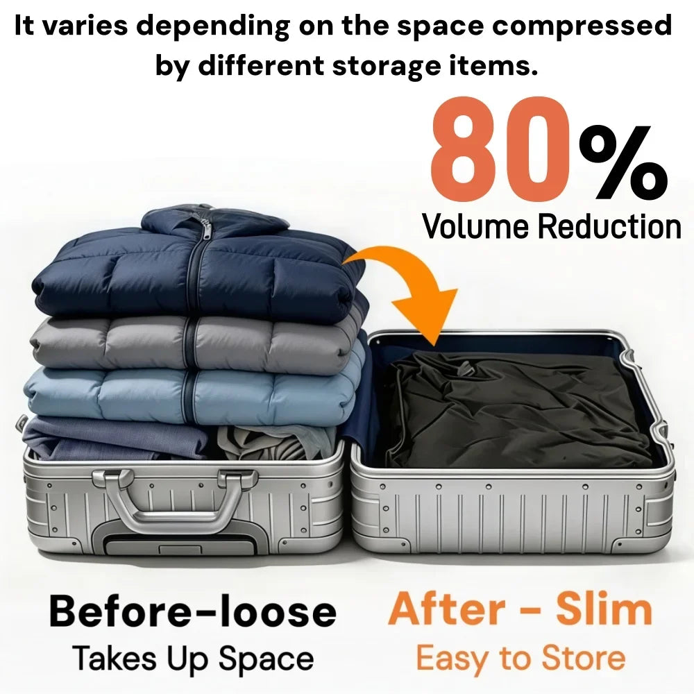 VacuTravel Bags with Electric Pump