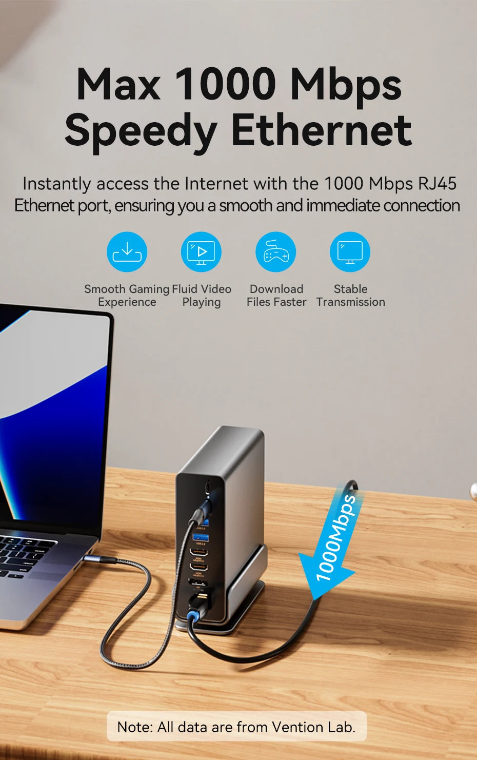 Vention 15-in-1 Docking Station
