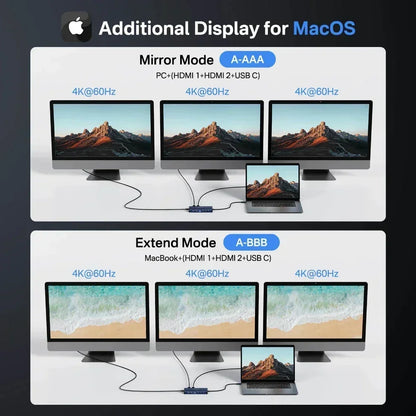 Acasis 14-in-1 Docking Station