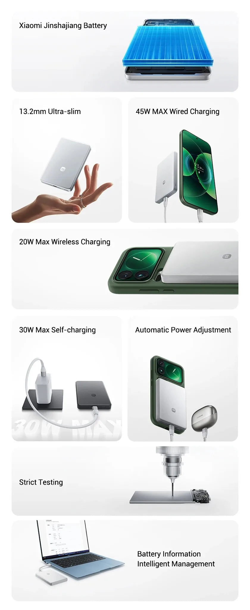 Xiaomi 10000mAh Wireless Power Bank