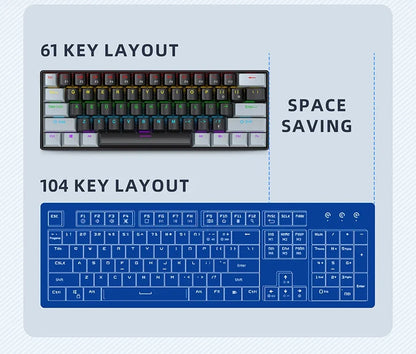60% Mechanical Mini Keyboard with RGB
