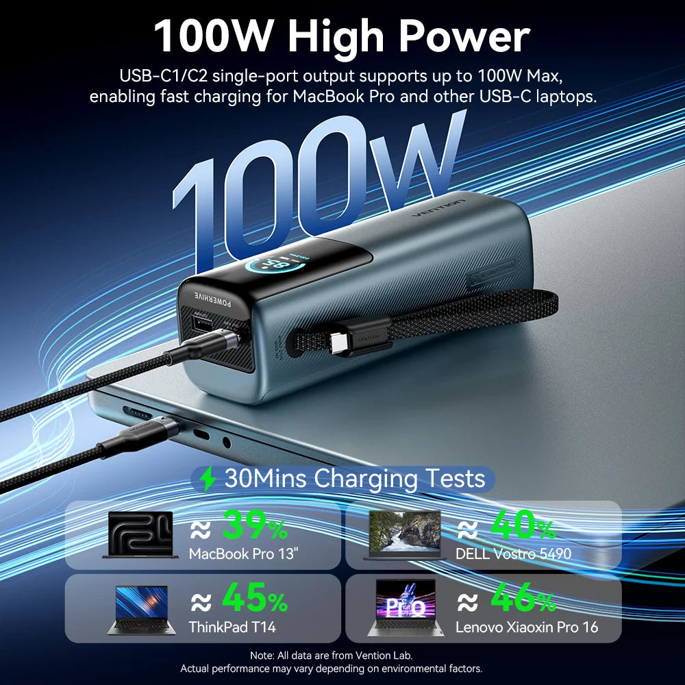 Vention 20000mAh Power Bank