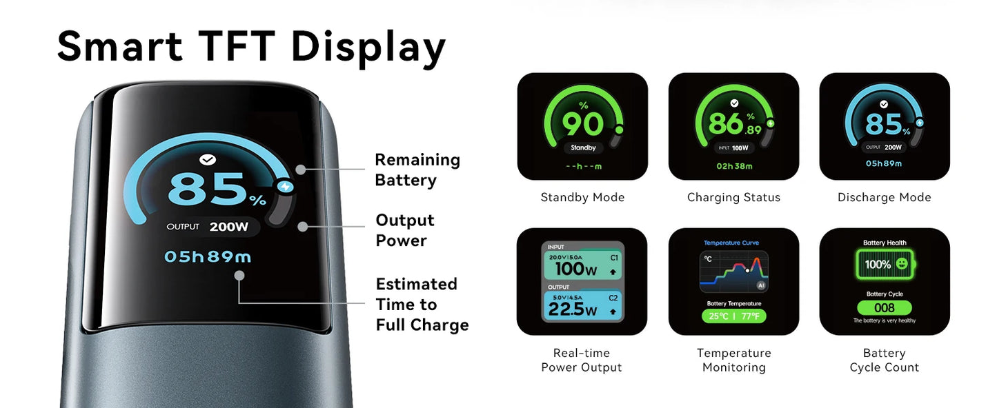Vention 27000mAh Power Bank III