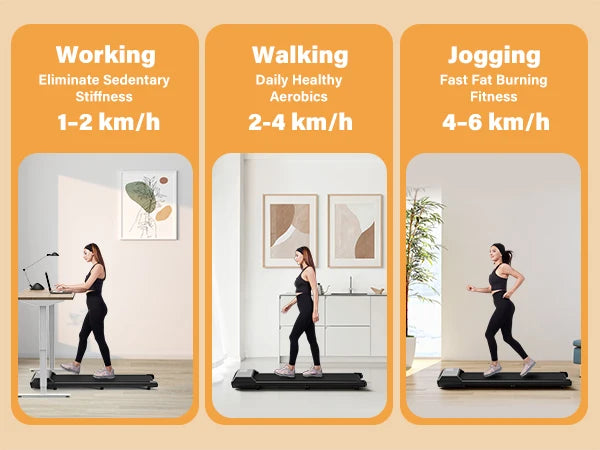 2.5HP Under-Desk Walking Treadmill