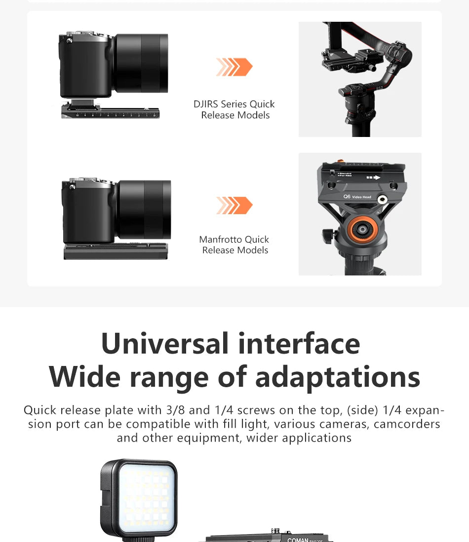 Panorama Travel Tripod