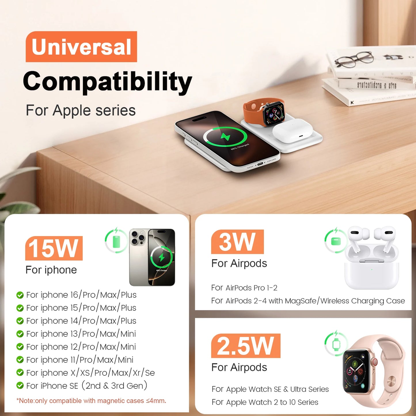 Foldable 3-in-1 Magnetic Charging Dock