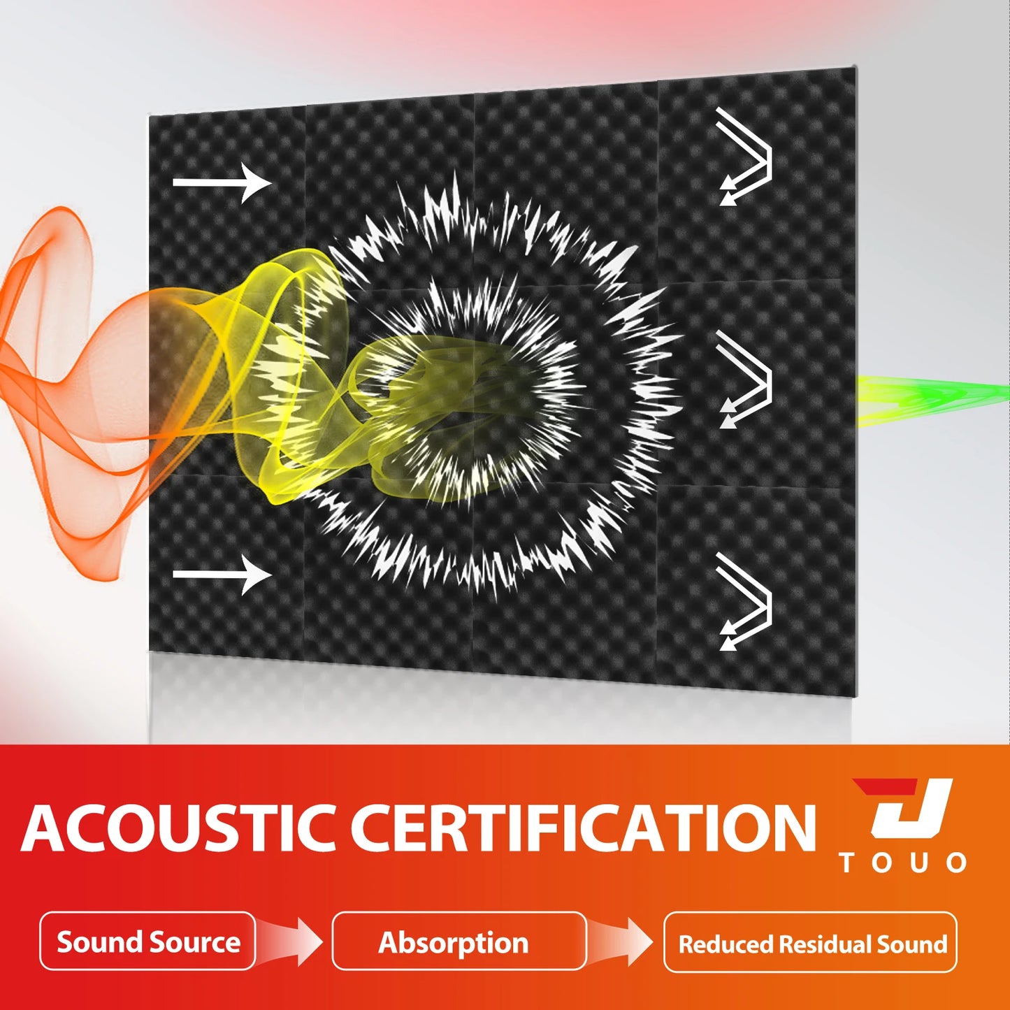 Egg Trough Acoustic Foam Panels