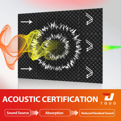 Egg Trough Acoustic Foam Panels