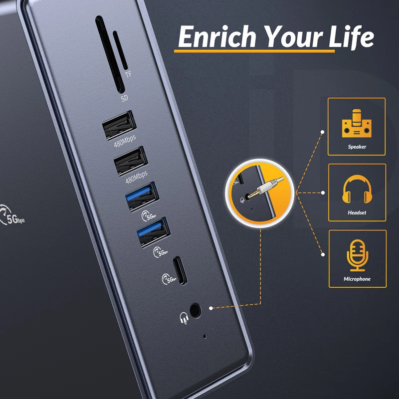 iDsonix 15-in-1 Docking Station