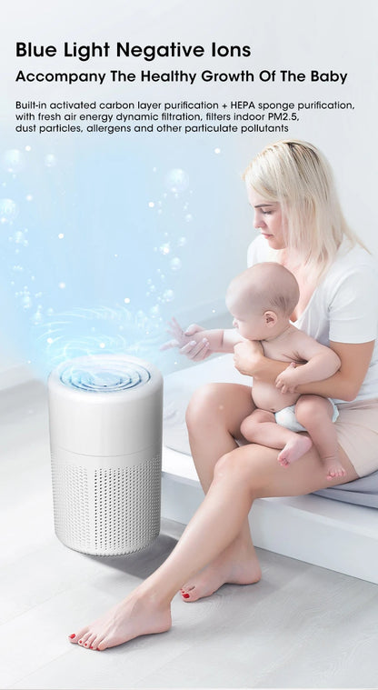 Portable Mini Air Purifier
