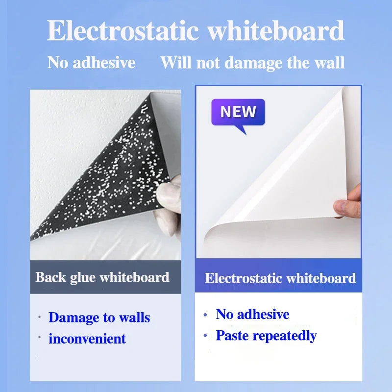 StaticBoard Reusable Whiteboard Film
