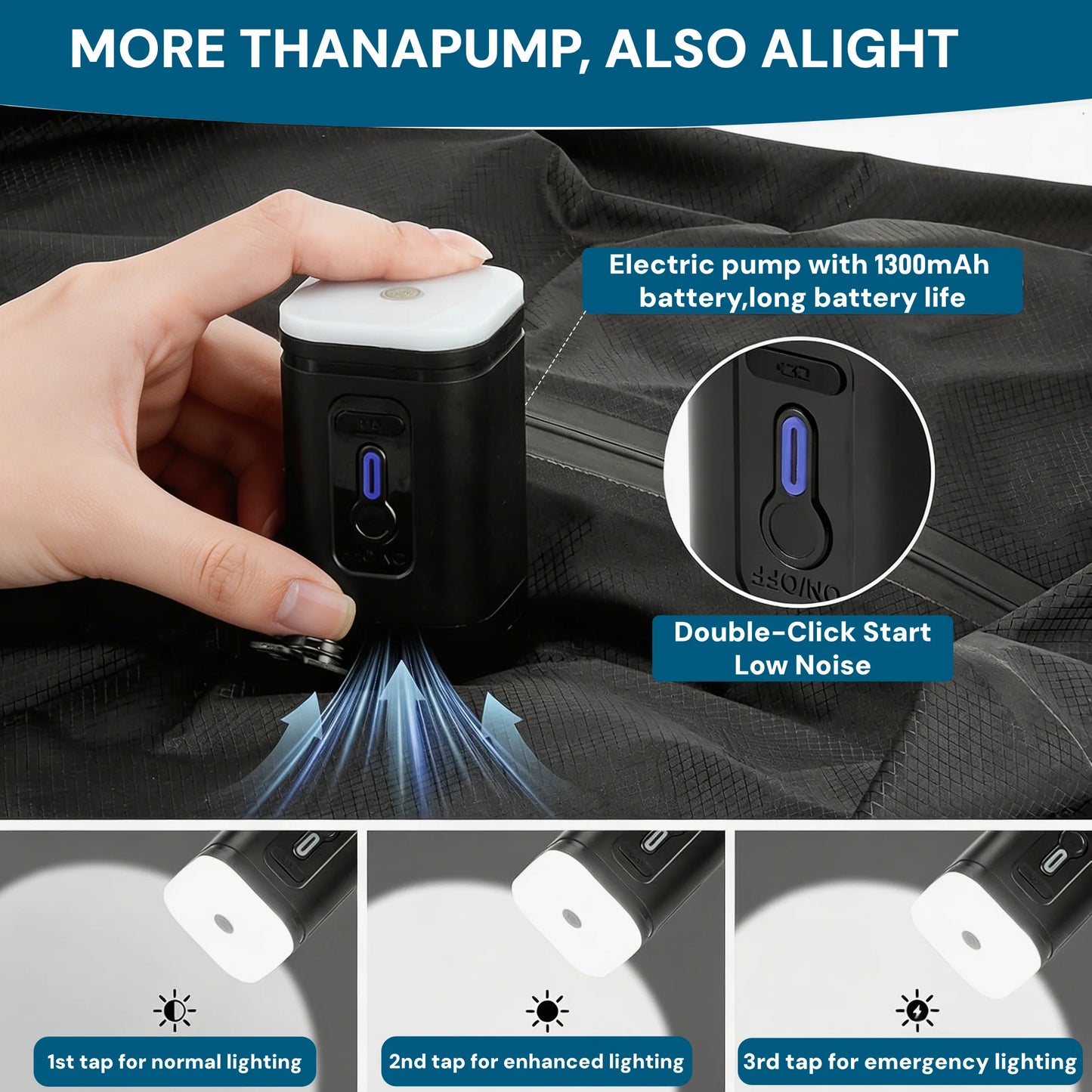 VacuTravel Bags with Electric Pump
