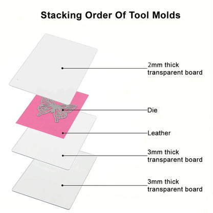 A5 Manual Die Cutting & Embossing Machine
