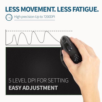 Delux M618XSD Vertical Mouse