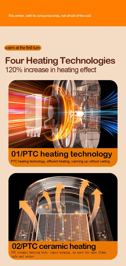 PTC Ceramic Desk Heater