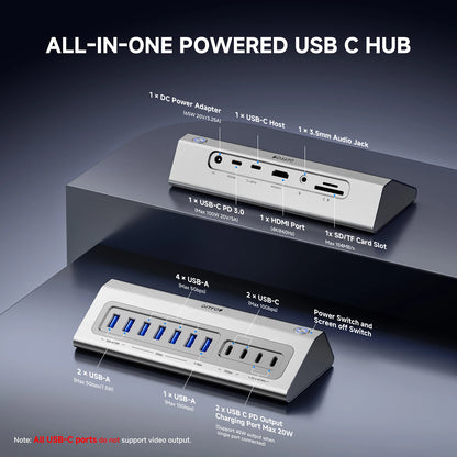 GITFOS 18-in-1 Docking Station