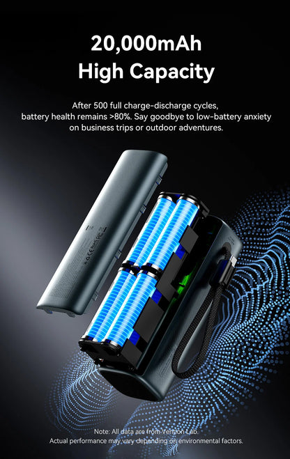 Vention 20000mAh Power Bank