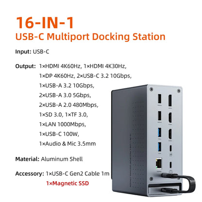 CABLETIME 16-in-1 Docking Station