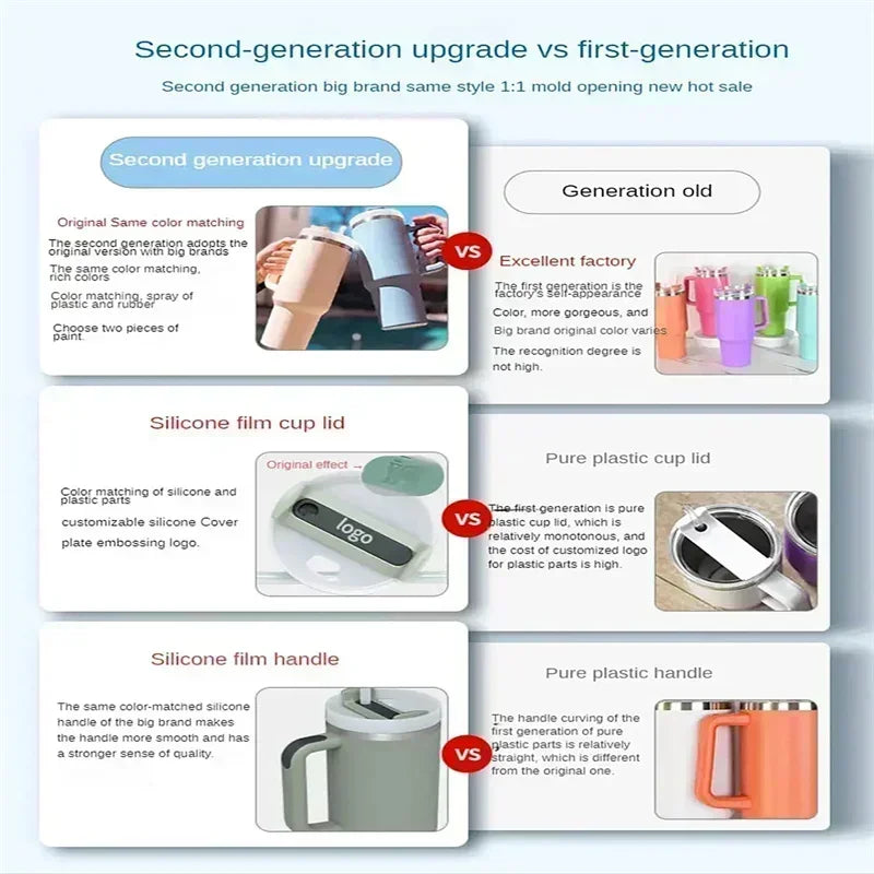 Insulated Water Cup with Straw