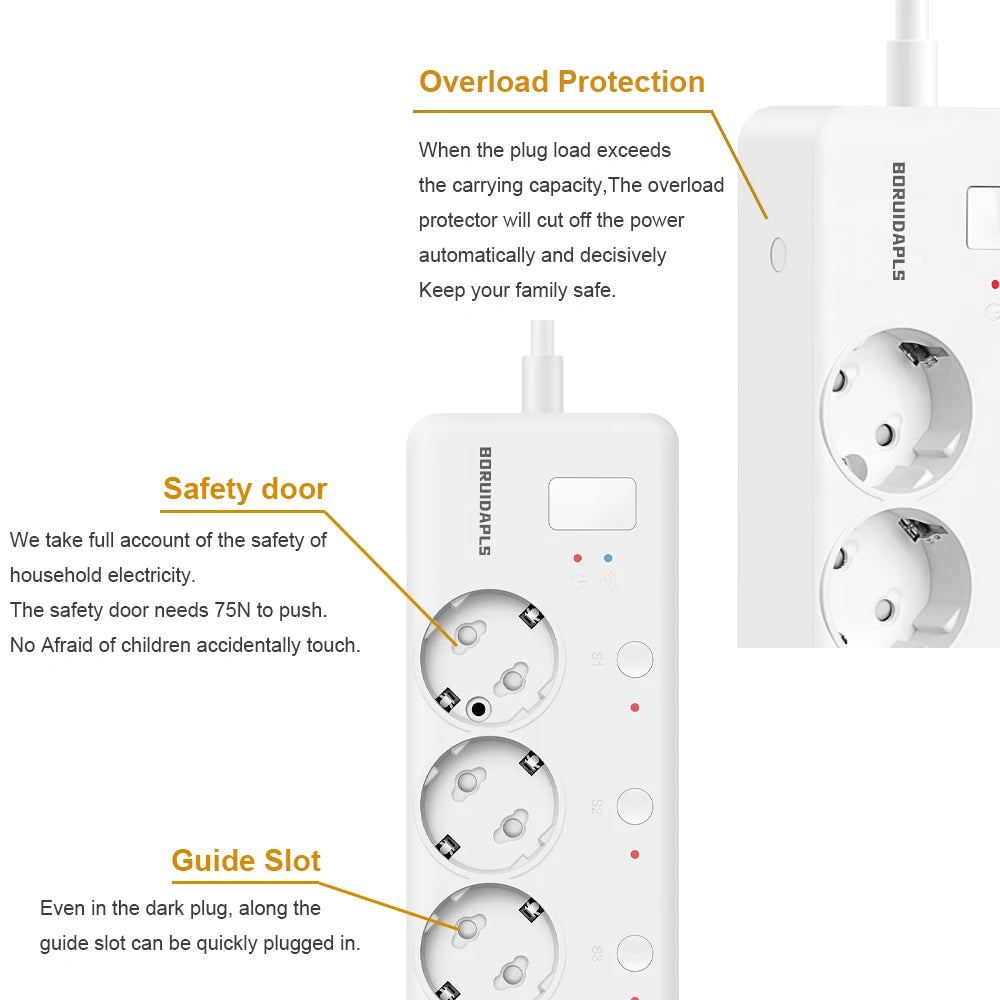 Zigbee Smart Power Board