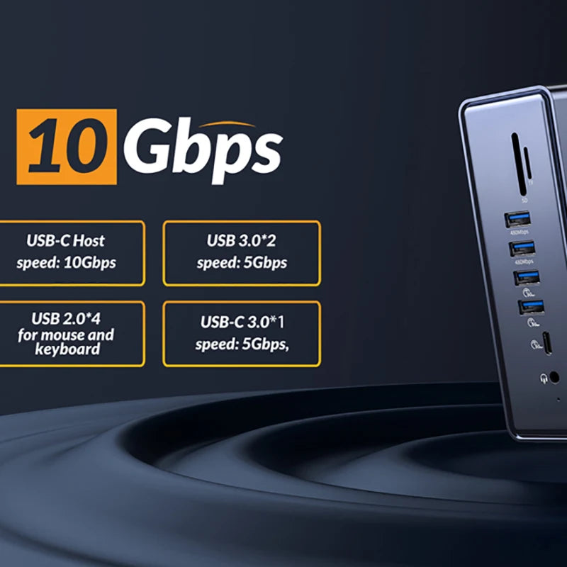 iDsonix 15-in-1 Docking Station