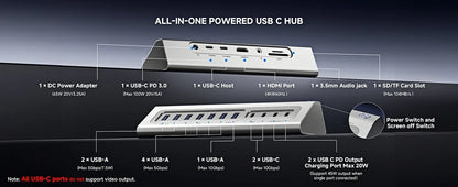 GITFOS 18-in-1 Docking Station