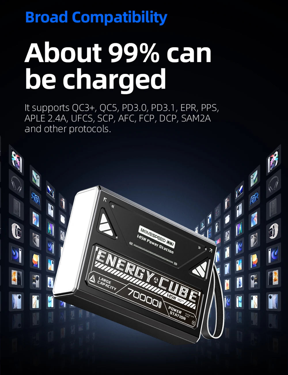 MOVESPEED Z70 Pro 140W Laptop Bank