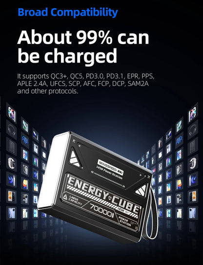 MOVESPEED Z70 Pro 140W Laptop Bank