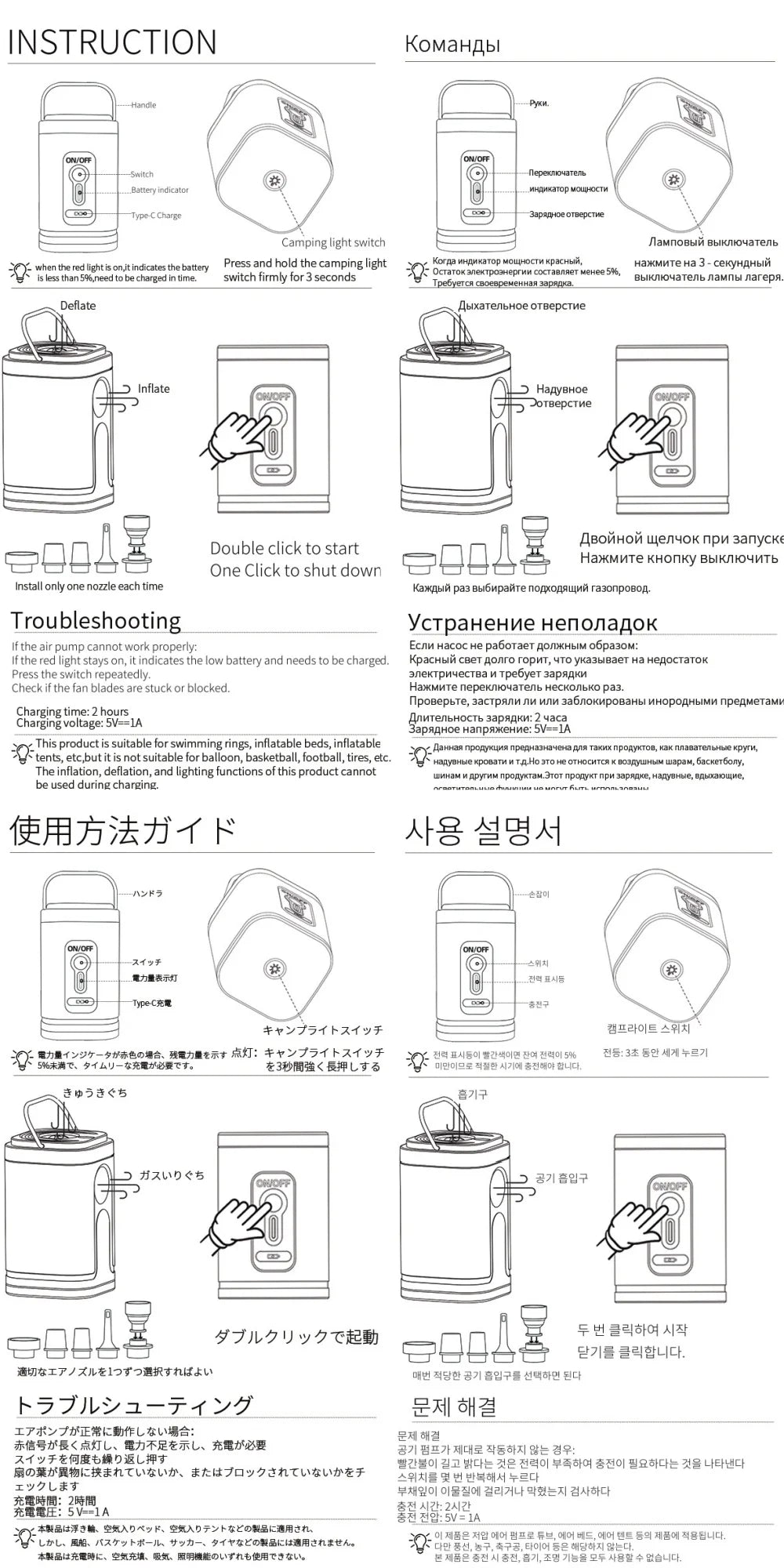 VacuTravel Bags with Electric Pump