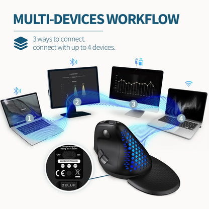 Delux M618XSD Vertical Mouse