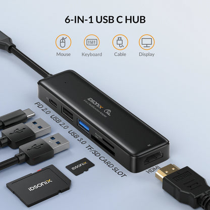 iDsonix 15-in-1 Docking Station