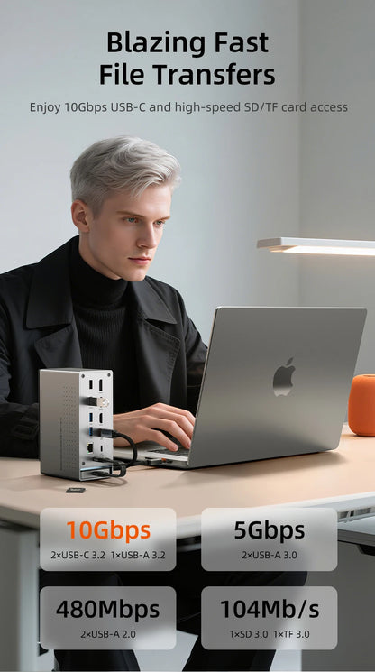CABLETIME 16-in-1 Docking Station
