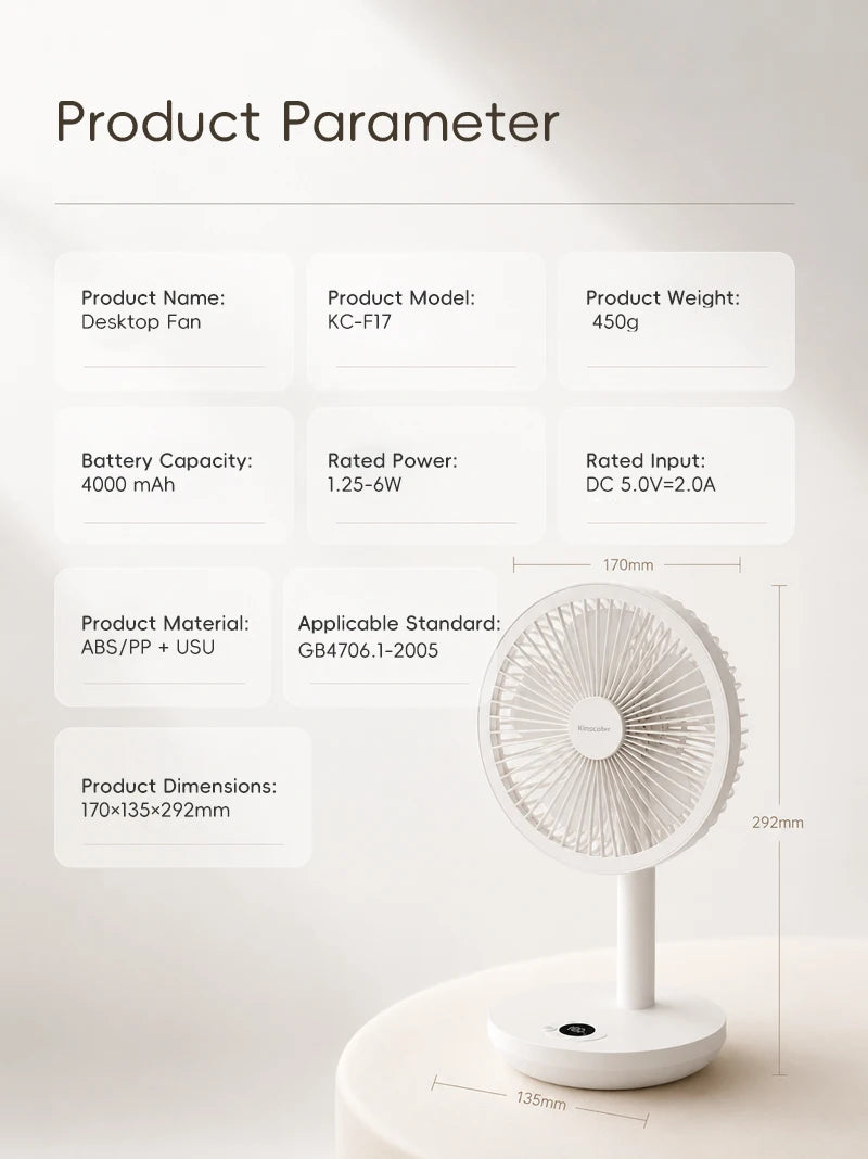 Smart Oscillating Desk Fan