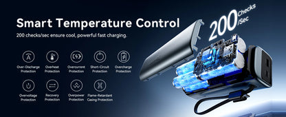 Vention 27000mAh Power Bank III
