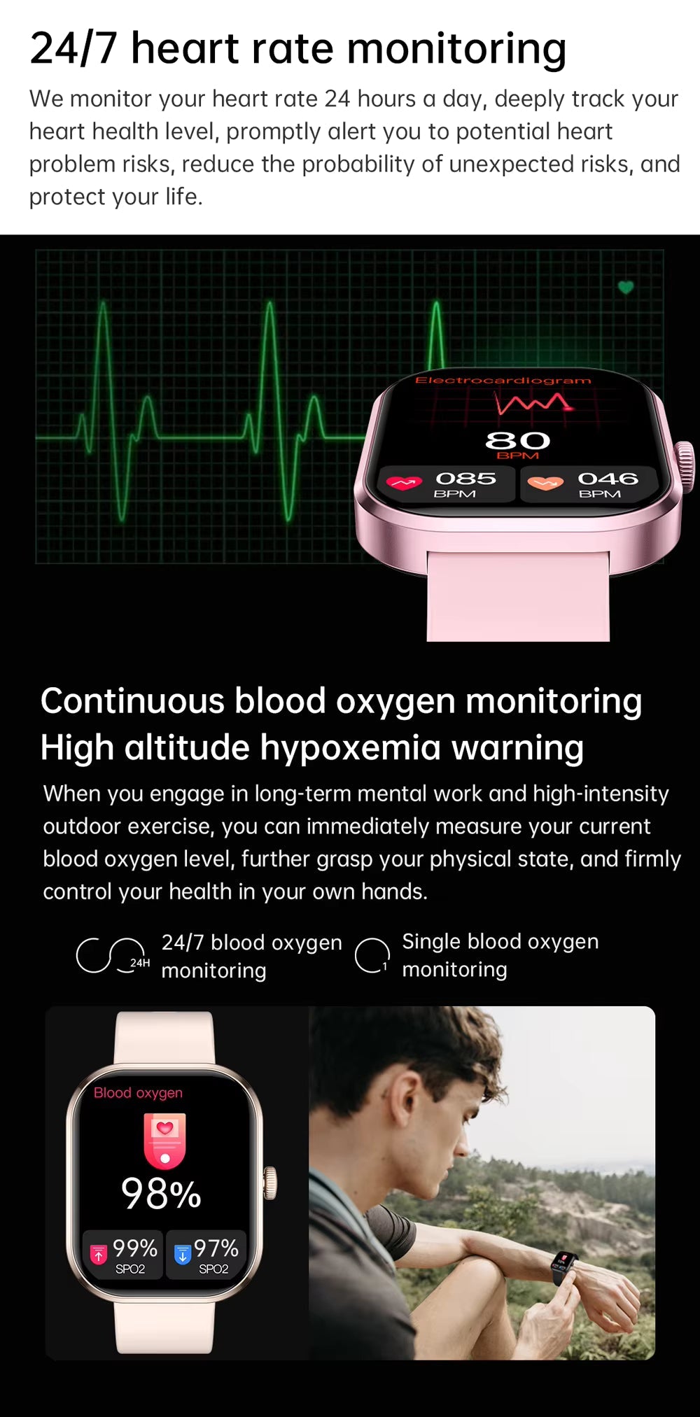Health Smartwatch: BP, ECG, HRV & SpO2 Tracker