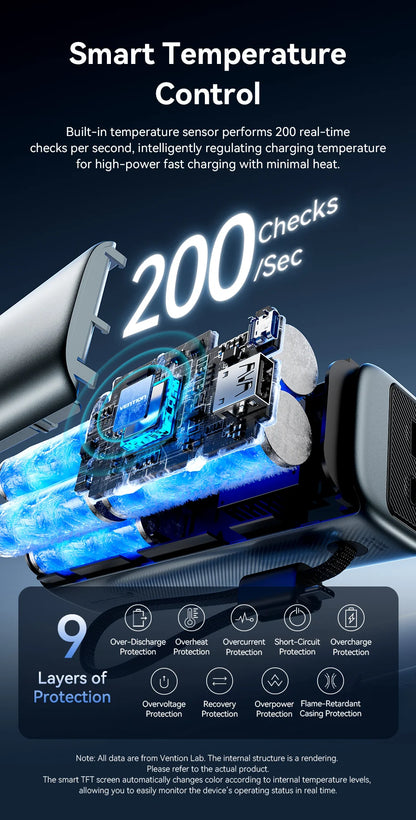 Vention 27000mAh Power Bank
