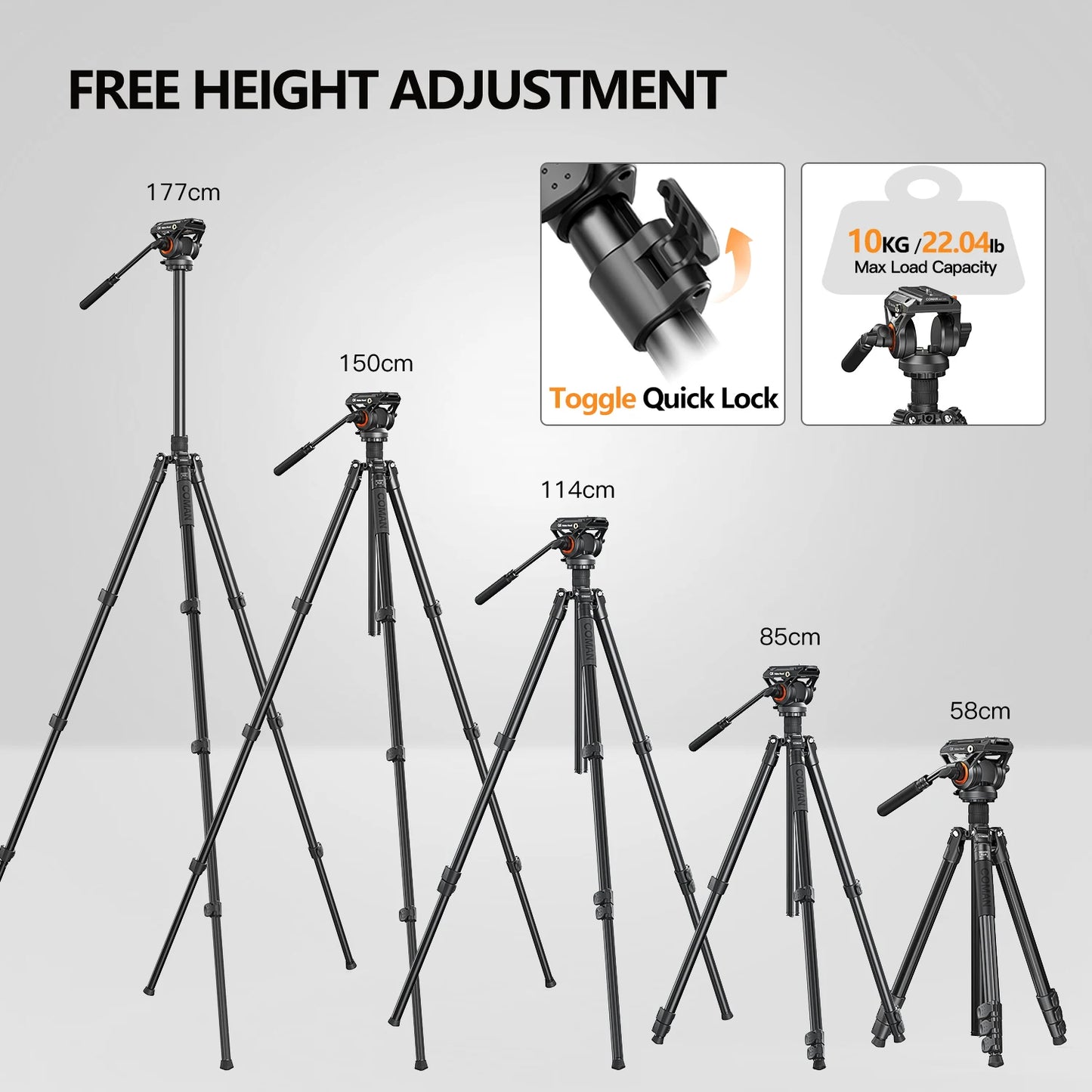 Panorama Travel Tripod