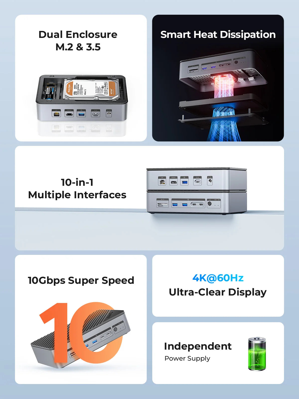 ORICO 10-in-1 Docking Station