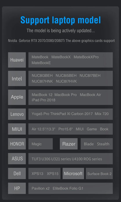 16" Portable Touch Monitor, HDR10 Low Blue Light