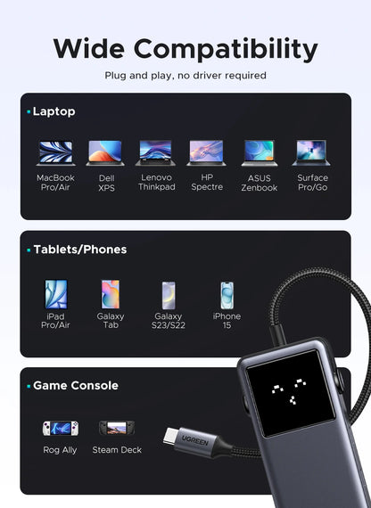 UGREEN 6-in-1 Docking Station
