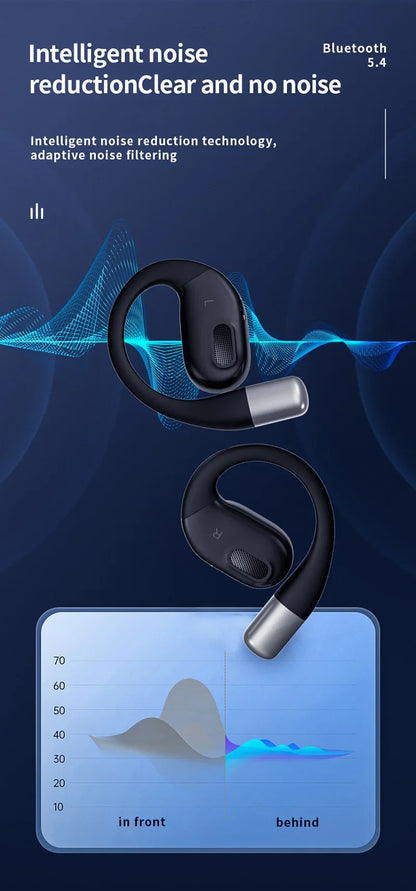 Smart AI Translation Earphones
