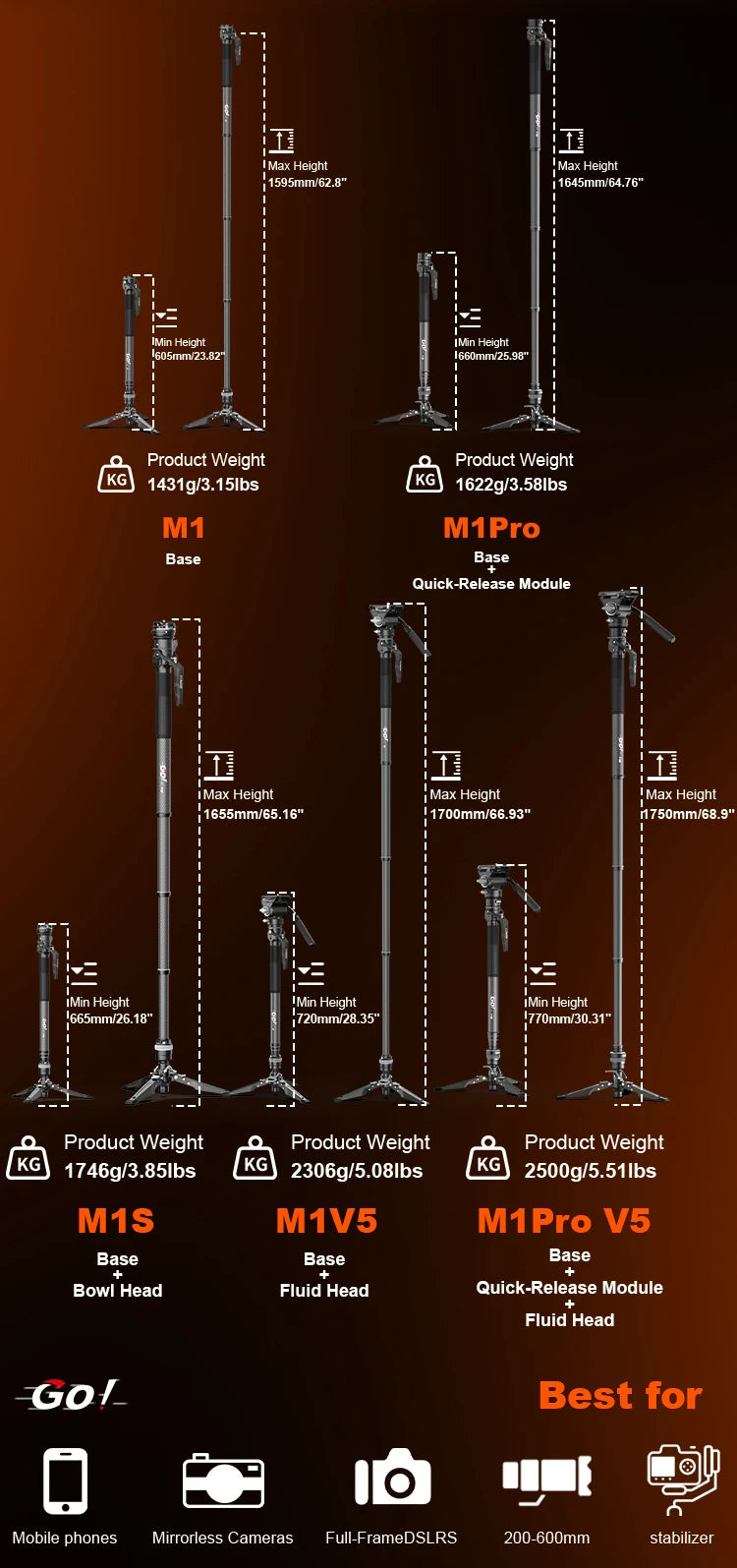 One-Click Carbon Fiber Monopod