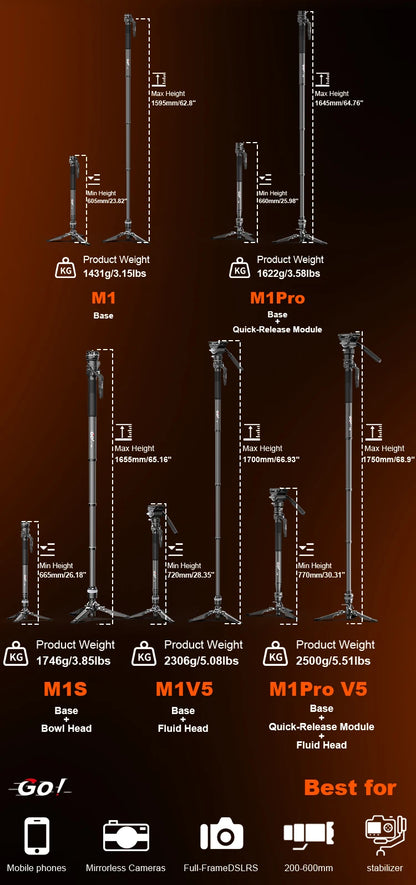 One-Click Carbon Fiber Monopod