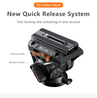 Panorama Travel Tripod