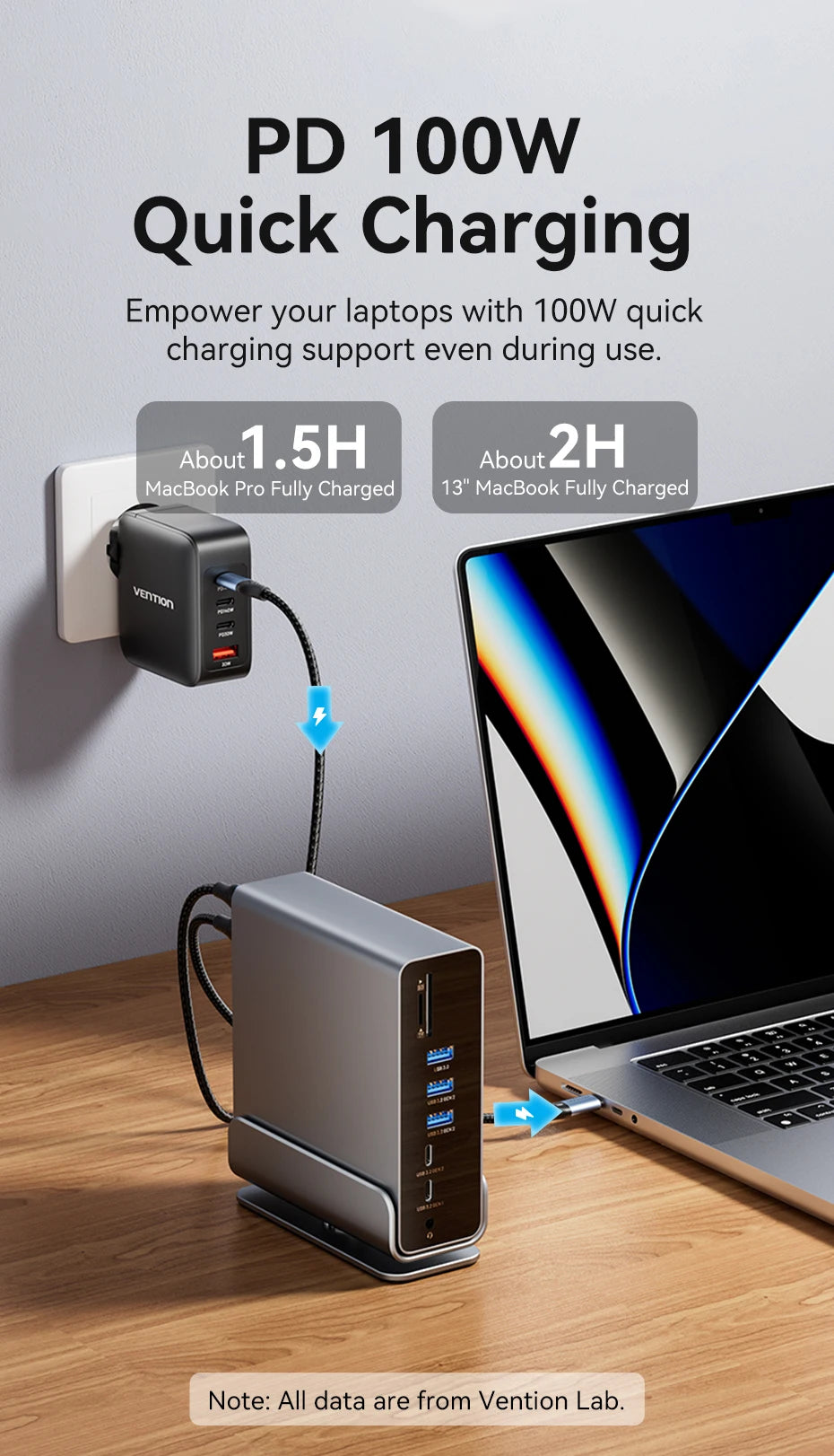 Vention 15-in-1 Docking Station